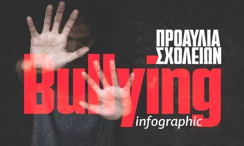Bullying: Η βία «φωλιάζει» στα σχολικά προαύλια